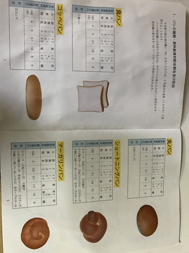 f:id:phantom_gon:20161202144750j:plain f:id:phantom_gon:20161202144750j:plain