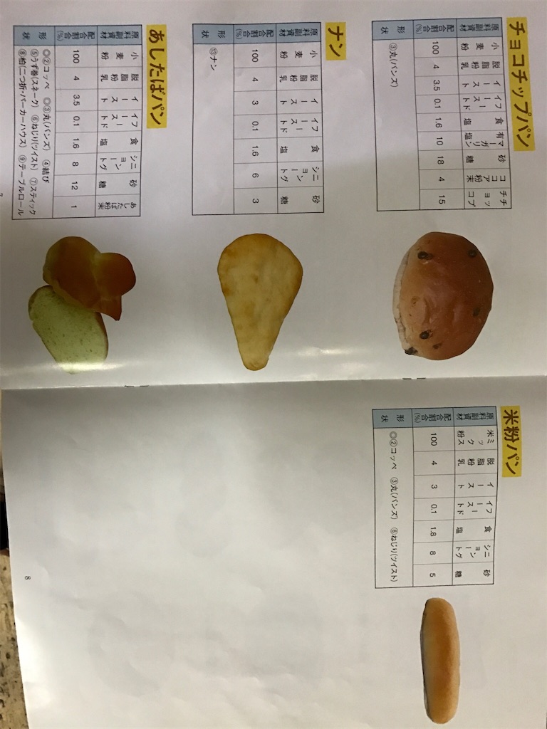 f:id:phantom_gon:20161203085917j:image f:id:phantom_gon:20161203085917j:image