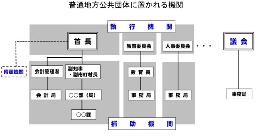 f:id:phantom_gon:20170113114446j:image