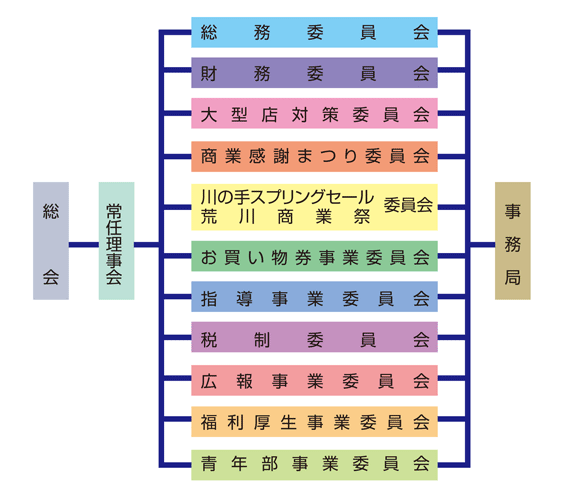 f:id:phantom_gon:20180422191825g:plain f:id:phantom_gon:20180422191825g:plain