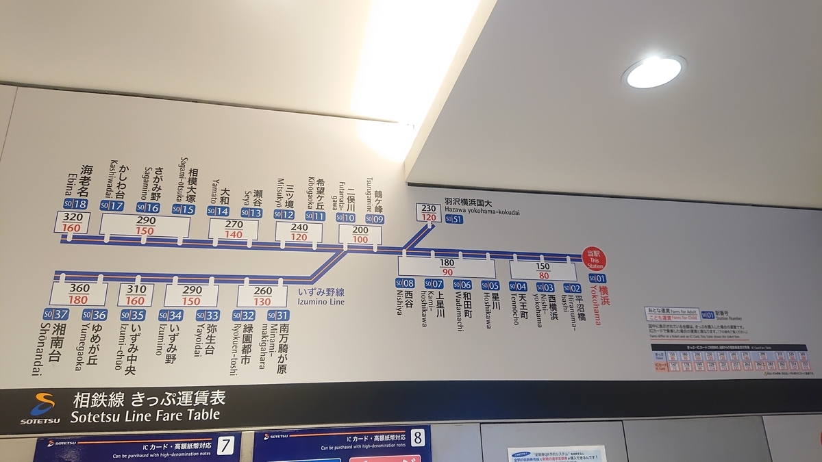 相鉄本線沿線のゲームセンター一覧 趣味はゲーセンめぐり