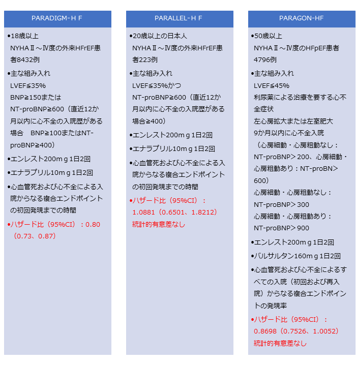 f:id:pharmacist-takuma:20200727220633p:plain f:id:pharmacist-takuma:20200727220633p:plain