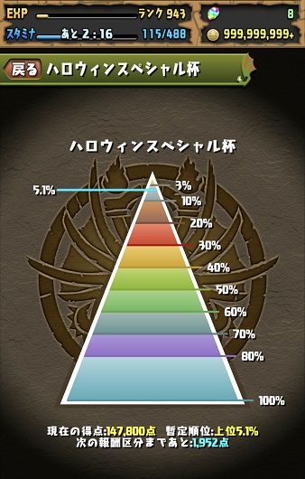 f:id:pharmacist_Donkey_68:20191022121207j:plain f:id:pharmacist_Donkey_68:20191022121207j:plain