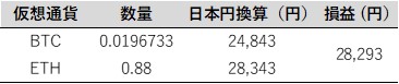 f:id:pharmacore:20190629195407j:plain