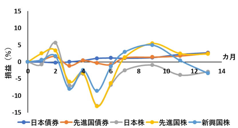 f:id:pharmacore:20190910143517j:plain