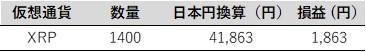 f:id:pharmacore:20191112122241j:plain