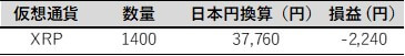 f:id:pharmacore:20200202234440j:plain