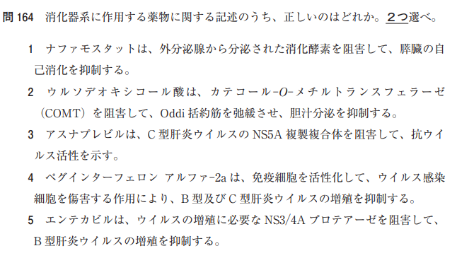 f:id:pharmacoreport:20210902235536p:plain