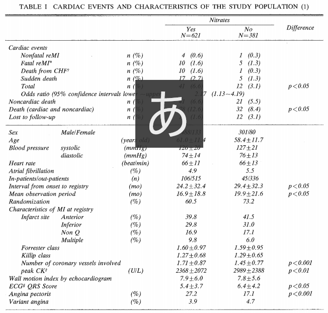 f:id:pharmapon:20200308193443p:plain f:id:pharmapon:20200308193443p:plain