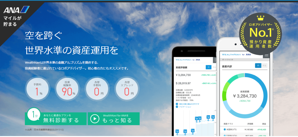 f:id:pharmb:20180331014941p:plain