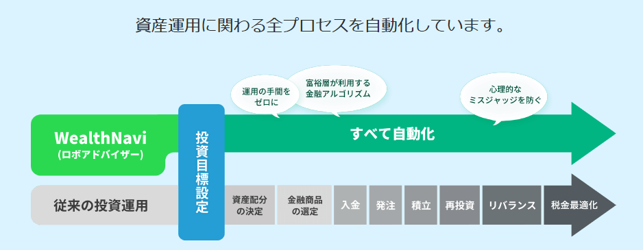 f:id:pharmb:20180331093209p:plain