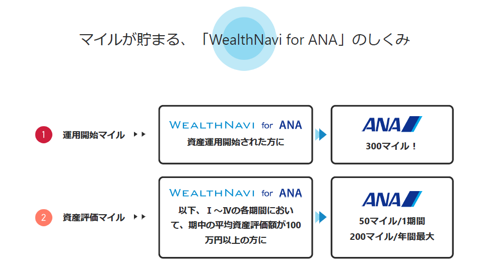 f:id:pharmb:20180331095227p:plain