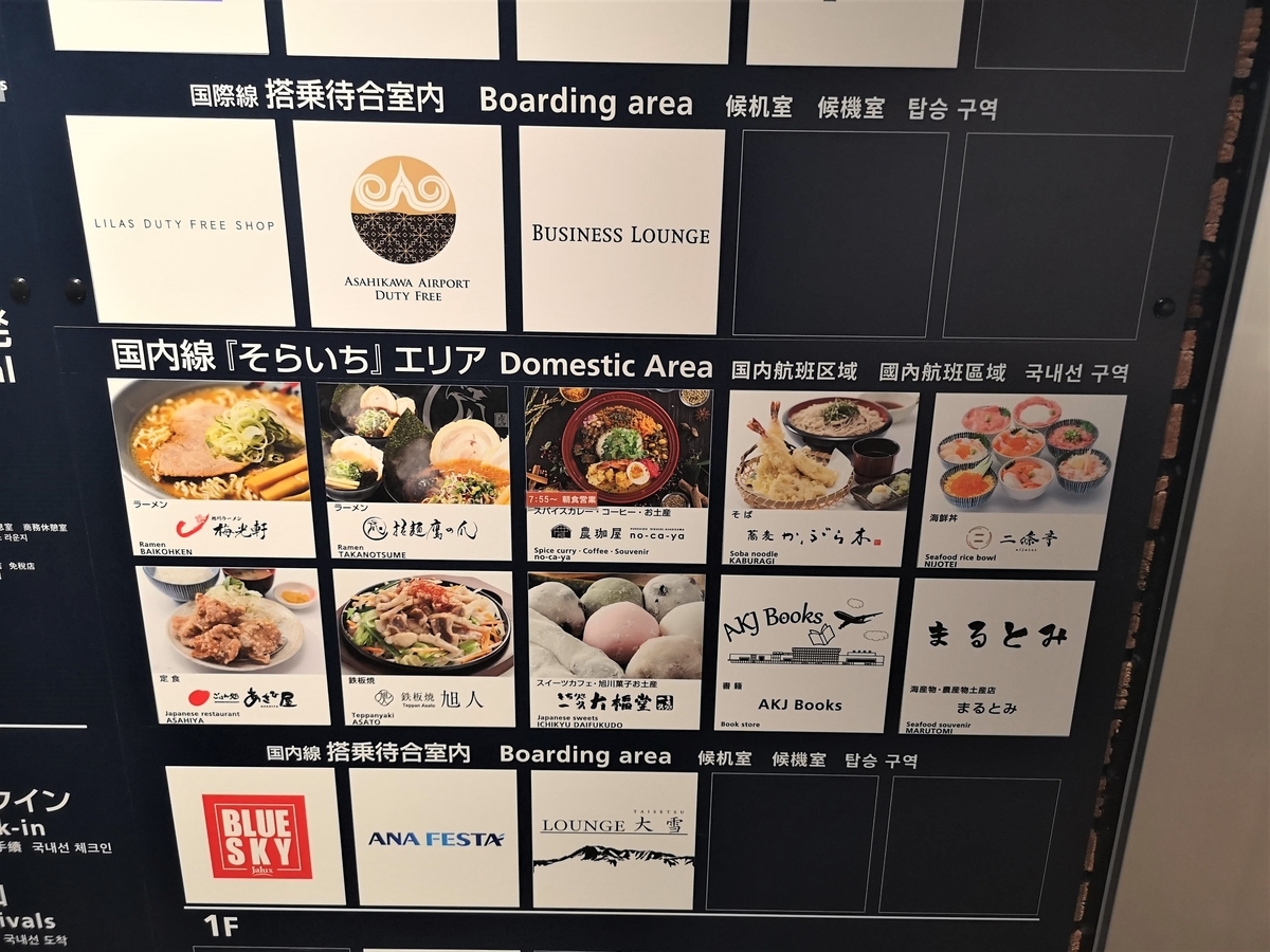 f:id:pharmb:20200107003747j:plain