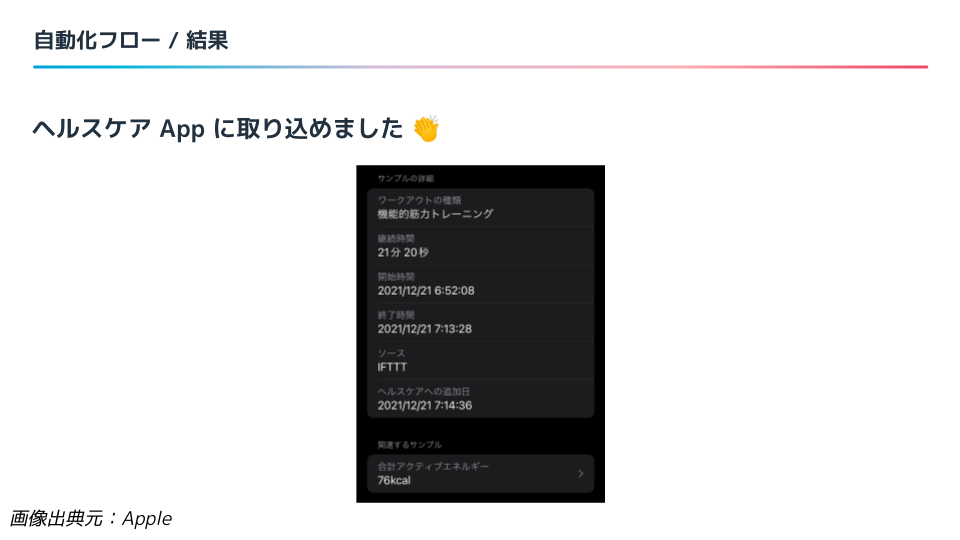 f:id:phayacell:20220405170531p:plain