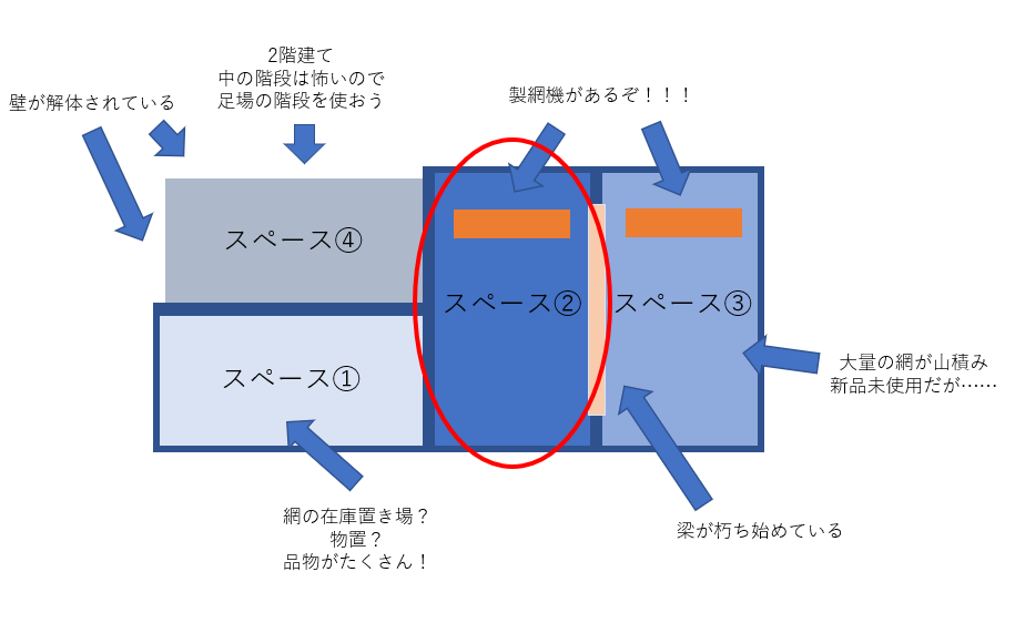 f:id:phd_karaage:20220108191431p:plain