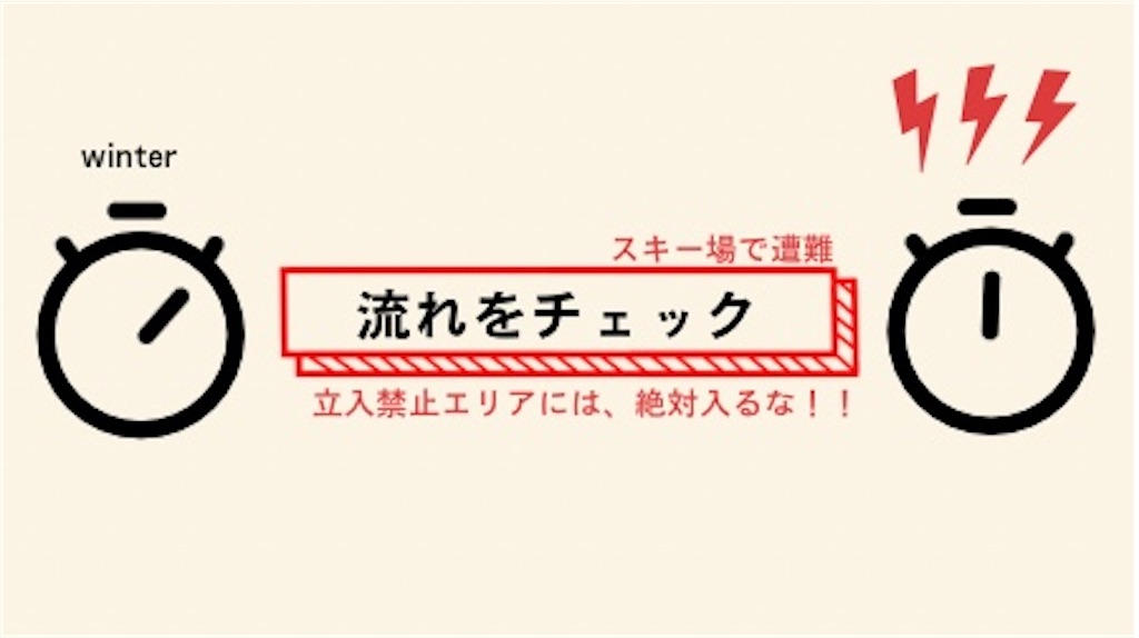 銀魂 将軍とスキーに行く話丨元ネタ解説 スノボ Umaについても徹底して調べた はじめまして ヲタです