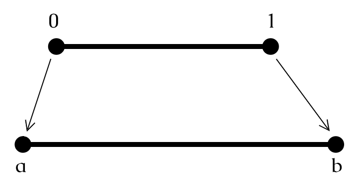 f:id:phi16_ind:20180905234358p:plain f:id:phi16_ind:20180905234358p:plain