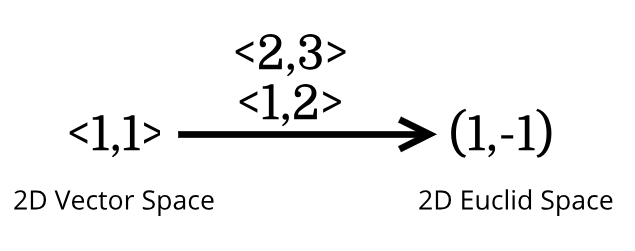 f:id:phi16_ind:20180906013201p:plain f:id:phi16_ind:20180906013201p:plain