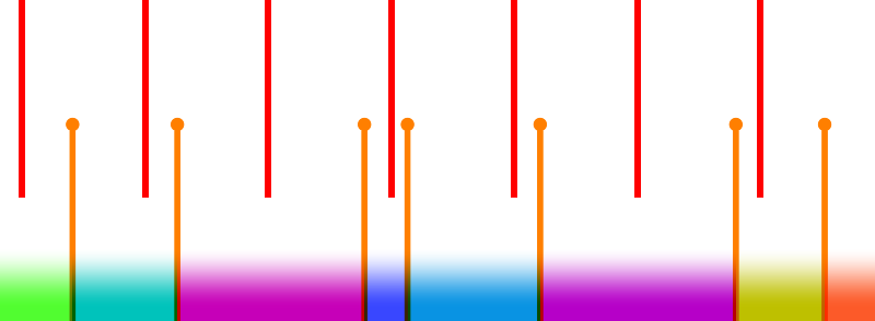 f:id:phi16_ind:20190429161205p:plain