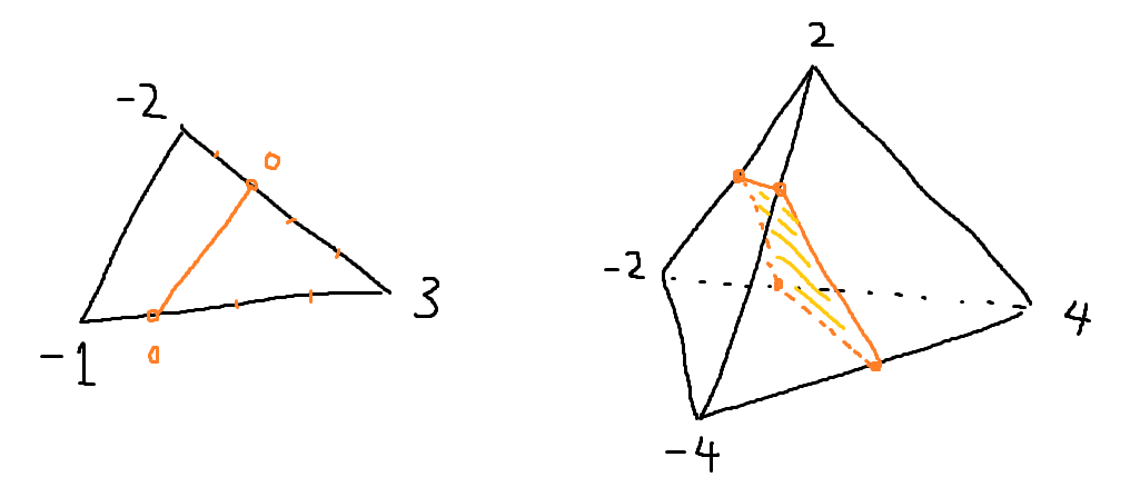 f:id:phi16_ind:20211118111753p:plain