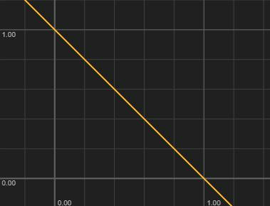 f:id:phi16_ind:20220309223732p:plain