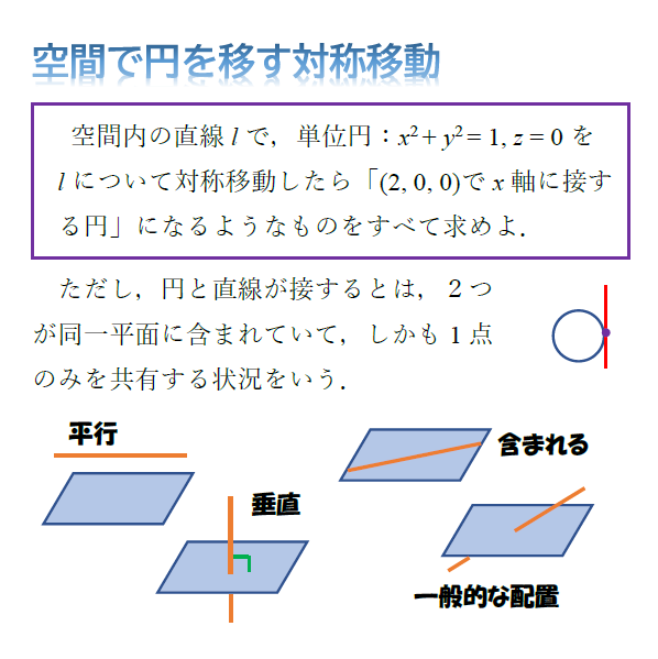 空間での直線に関する対称移動で 円を円にうつす Yoshidanobuo S Diaryー高校数学の 思考 判断 表現力 を磨こう ー