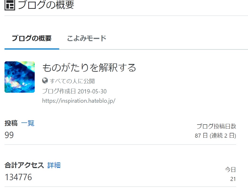 f:id:philia0:20210716074827j:plain