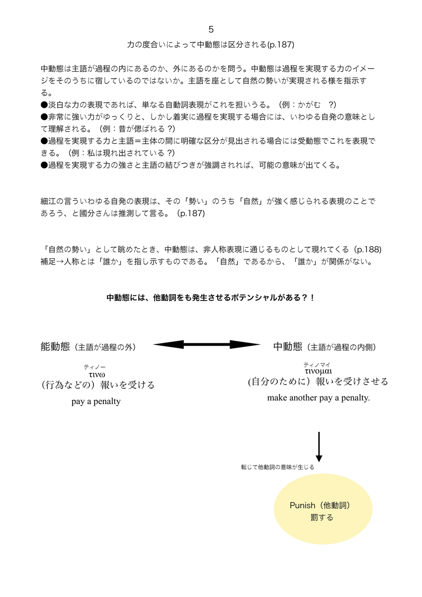 f:id:philosophia227:20190426202241p:plain f:id:philosophia227:20190426202241p:plain