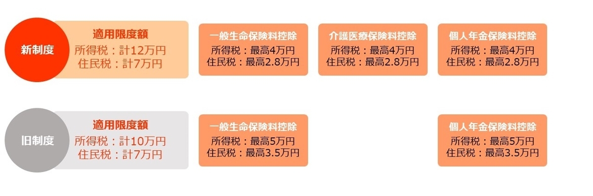 f:id:phiyoko:20211118235409j:plain