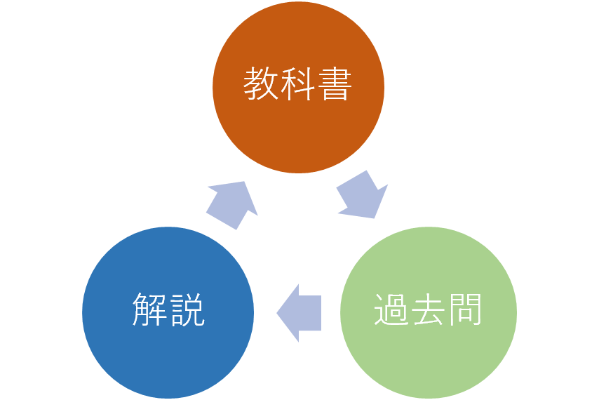 f:id:phk78980:20210614210403p:plain