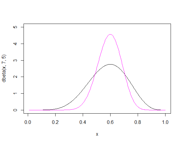f:id:phmpk:20170502165220p:plain
