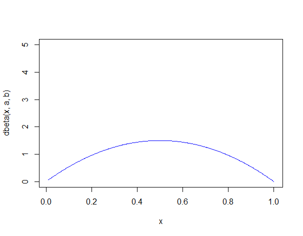 f:id:phmpk:20170502165405p:plain