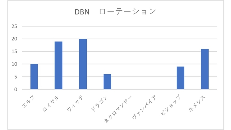 f:id:phone_K:20180913204900j:plain