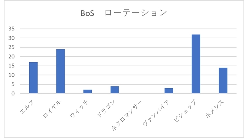 f:id:phone_K:20180913204904j:plain