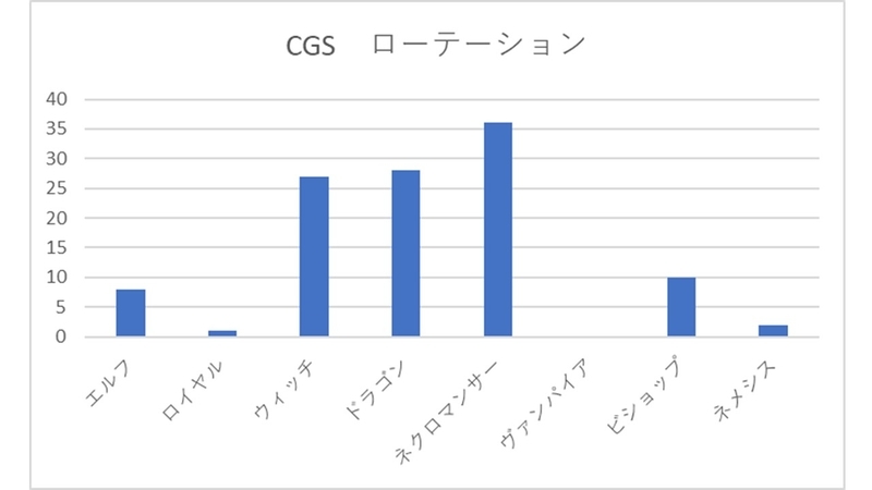 f:id:phone_K:20180913204931j:plain