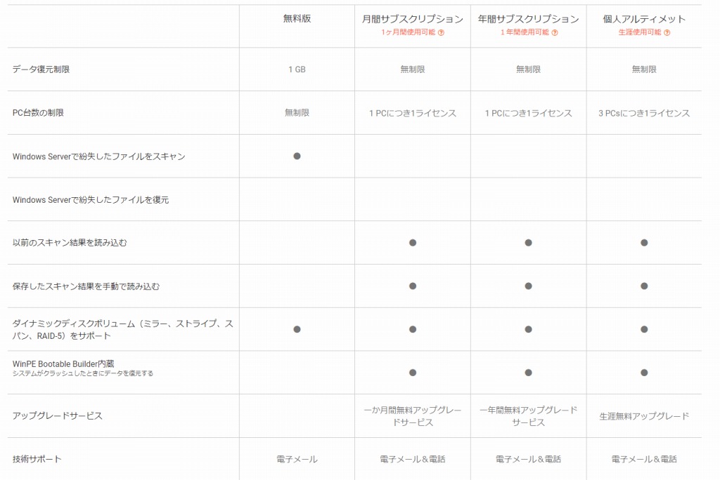 f:id:photo-no-wa:20210125222407j:plain