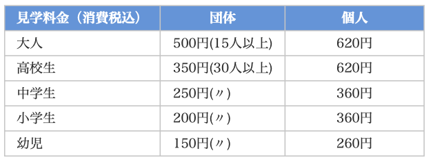 f:id:photo-tuma:20190827212059p:plain f:id:photo-tuma:20190827212059p:plain