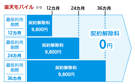 f:id:photo-tuma:20190923135925p:plain f:id:photo-tuma:20190923135925p:plain