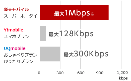 f:id:photo-tuma:20190923135935p:plain f:id:photo-tuma:20190923135935p:plain