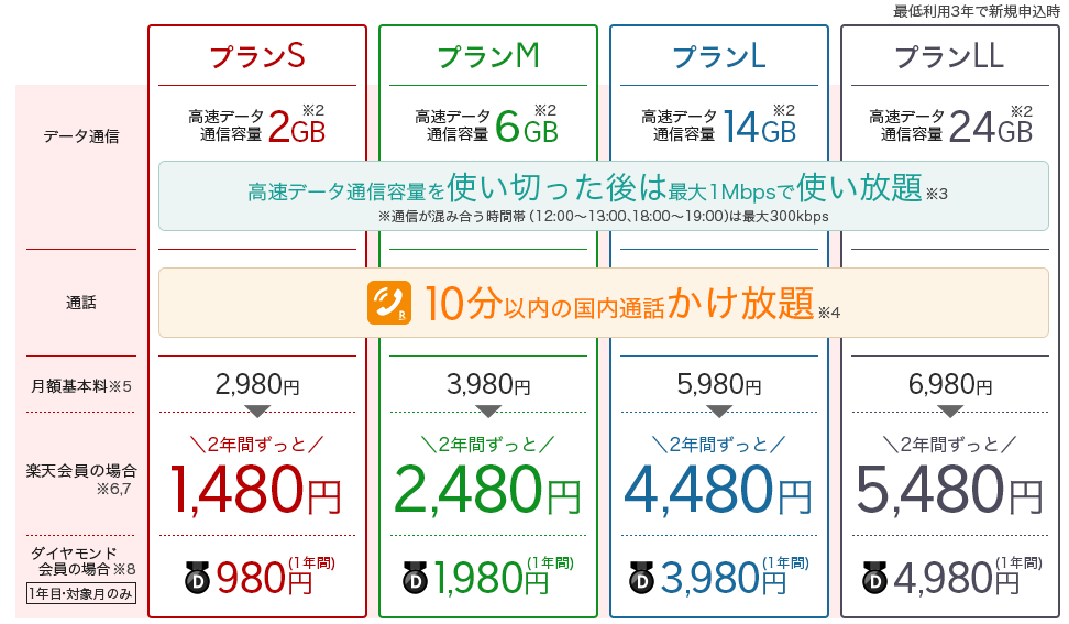 f:id:photo-tuma:20190923135936p:plain f:id:photo-tuma:20190923135936p:plain