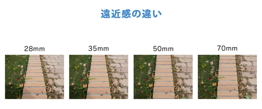 f:id:photographerti:20160106114730j:plain f:id:photographerti:20160106114730j:plain