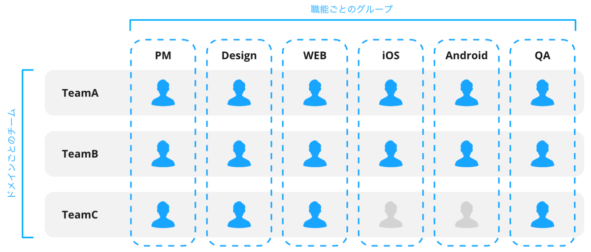 f:id:photoruction_tech_blog:20220114151001p:plain