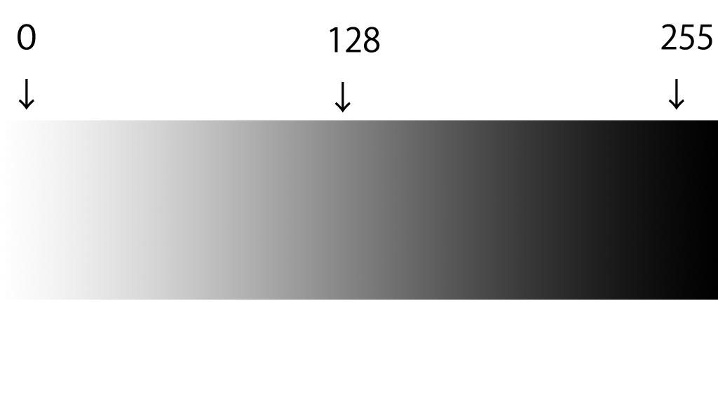 f:id:photoshopper:20220324225002p:plain