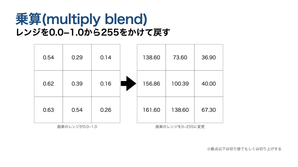 f:id:photoshopper:20220324231301p:plain