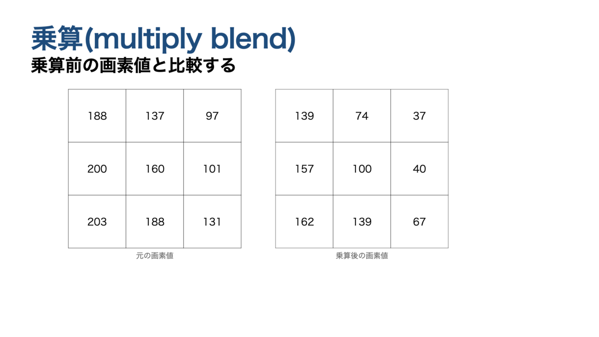 f:id:photoshopper:20220324231450p:plain