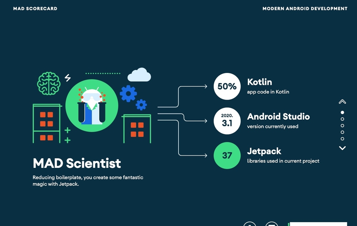 f:id:photosynth-inc:20211210135516j:plain