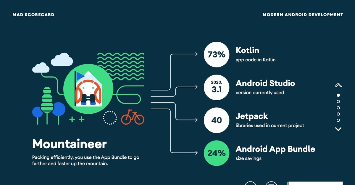 f:id:photosynth-inc:20211210135616j:plain