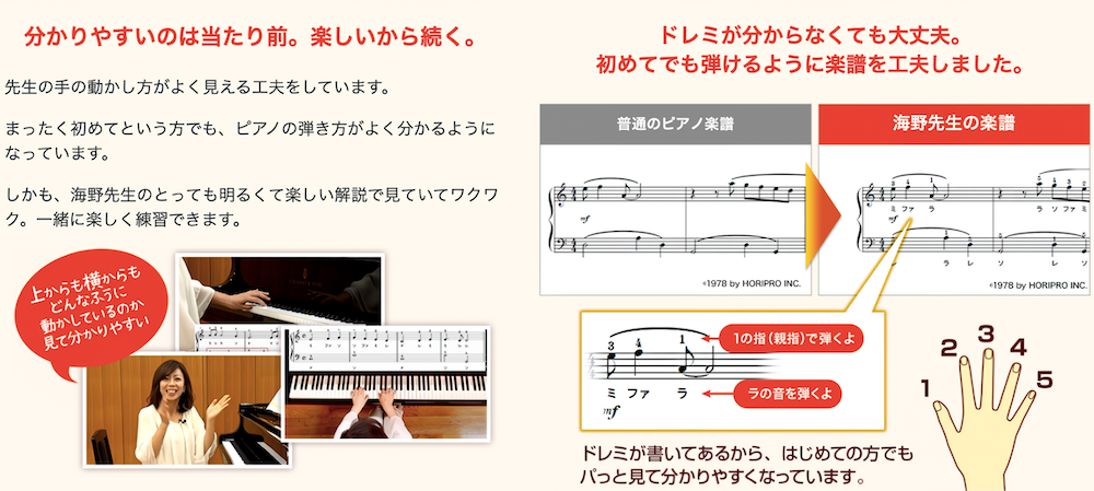 大人のピアノ入門】独学で名曲が弾ける！おすすめ教本＆DVDと88鍵盤