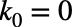 f:id:phyHirO:20210425181726p:plain