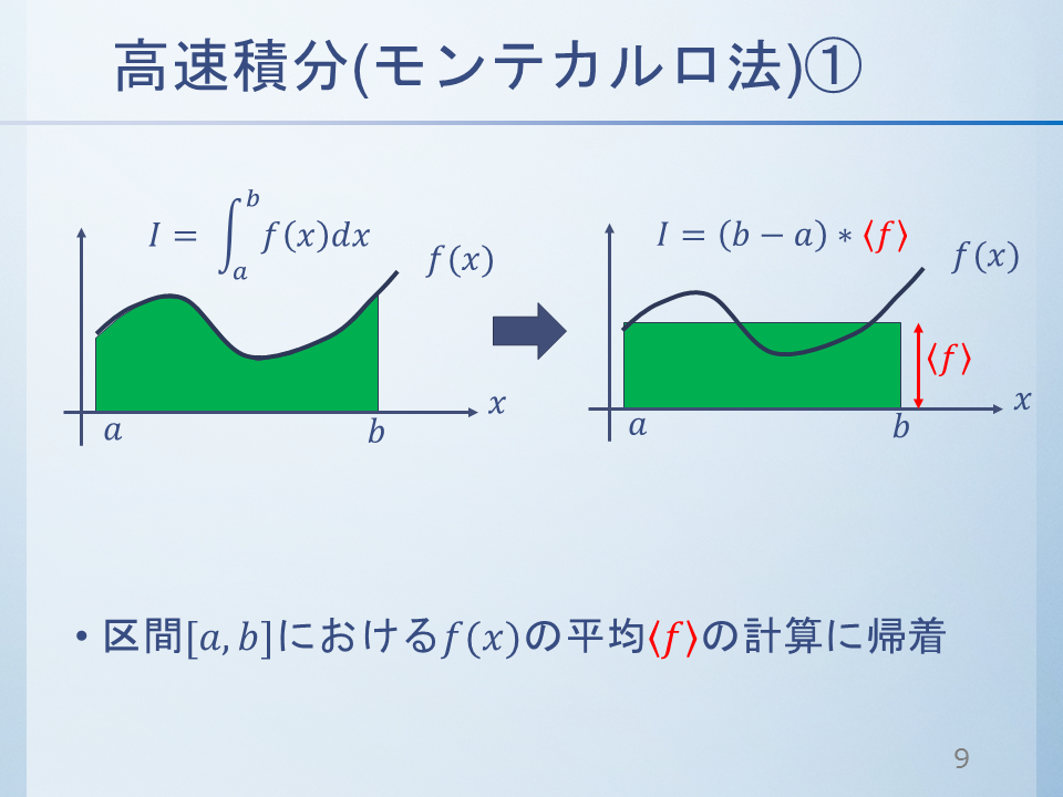 f:id:phymath1991:20200628235518p:plain